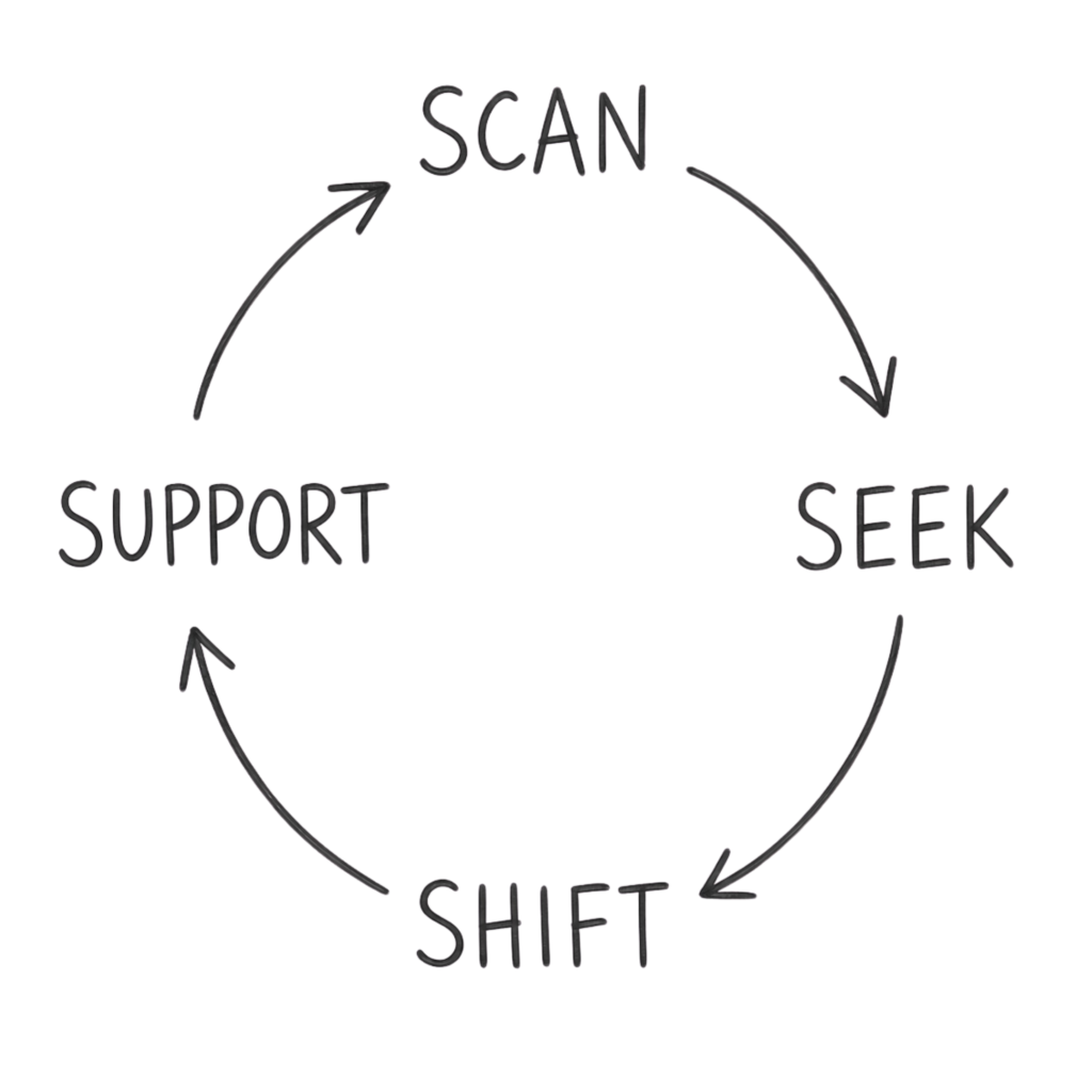 FRAMEWORK_DOODLE_MOXIEMART